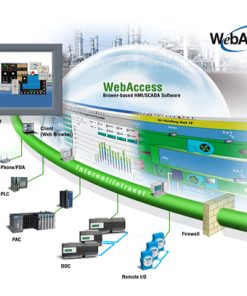 webaccess