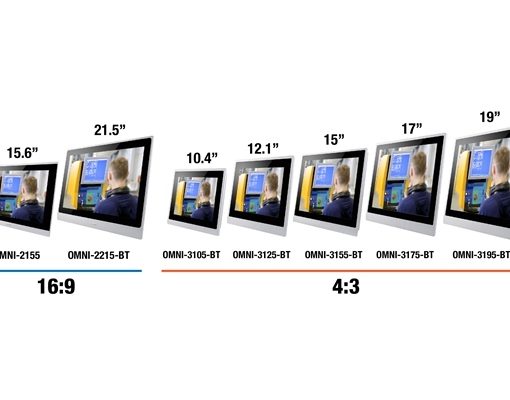 Bộ OMNI Series Modules- Panels panel 3