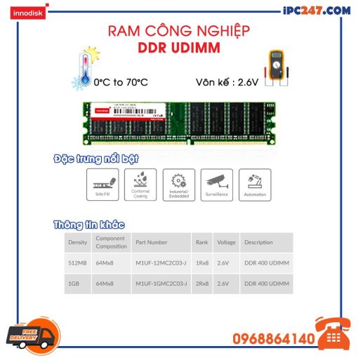 DDR UDIMM