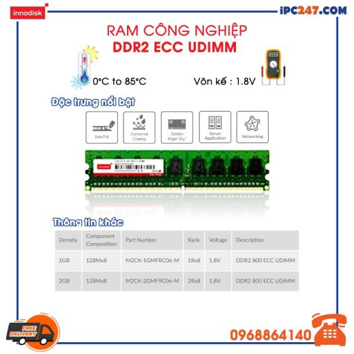DDR2 ECC UDIMM