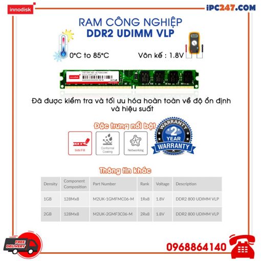 DDR2 UDIMM VLP