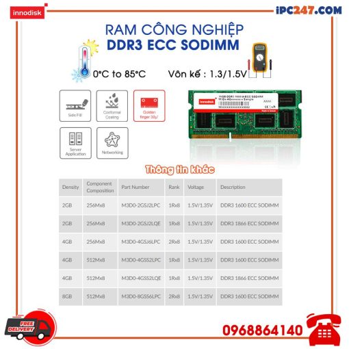 DDR3 ECC SODIMM