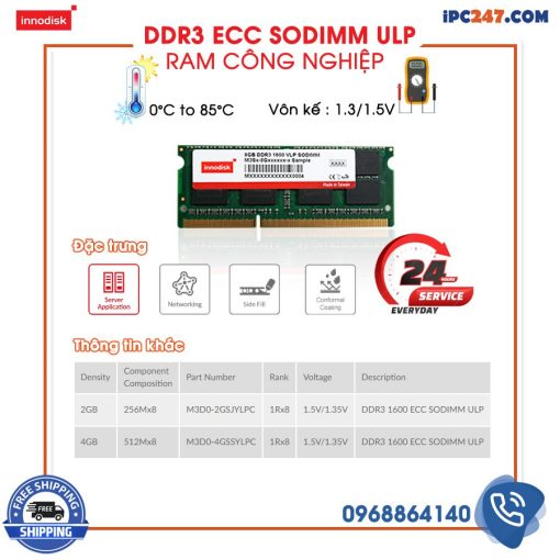 DDR3 ECC SODIMM ULP