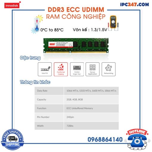DDR3 ECC UDIMM