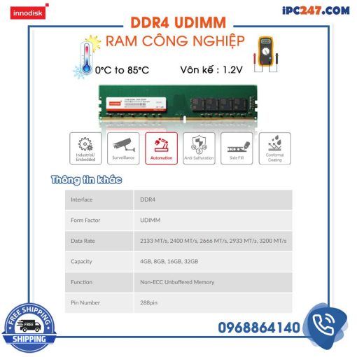 DDR4 UDIMM