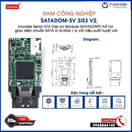 SATADOM-SV 3IE3 V2