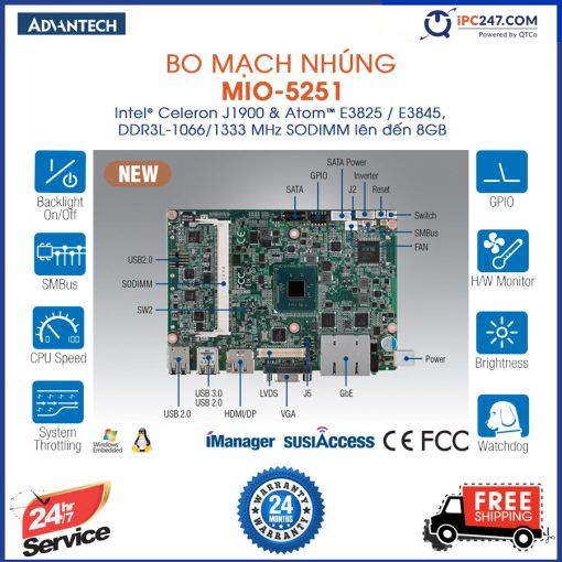 Bo mach nhung cong nghiep MIO-5251