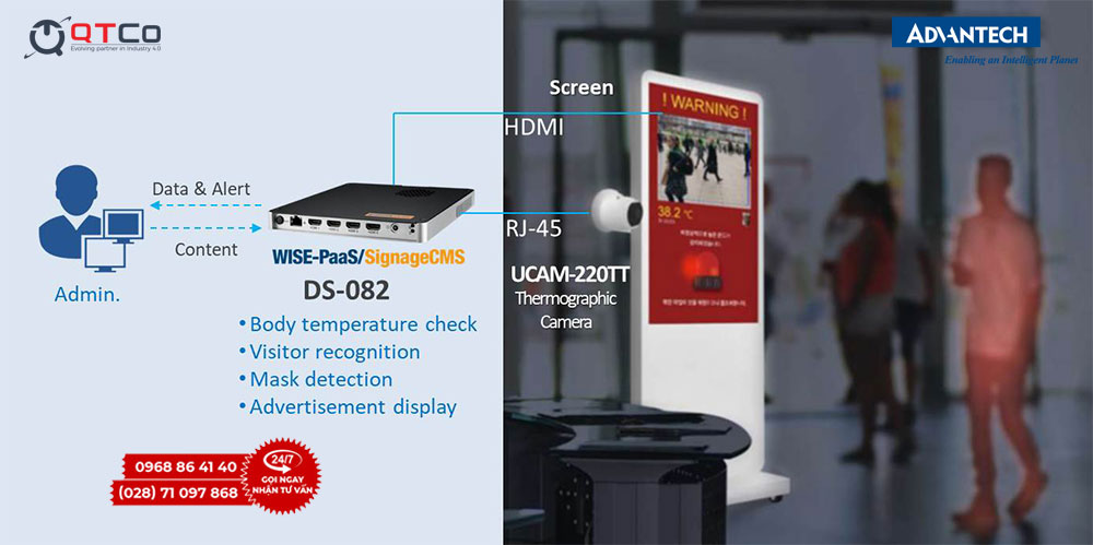 Ung dung Ky thuat so sieu mong DS-082