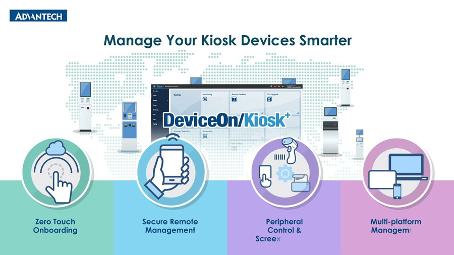 DeviceOn-Kiosk