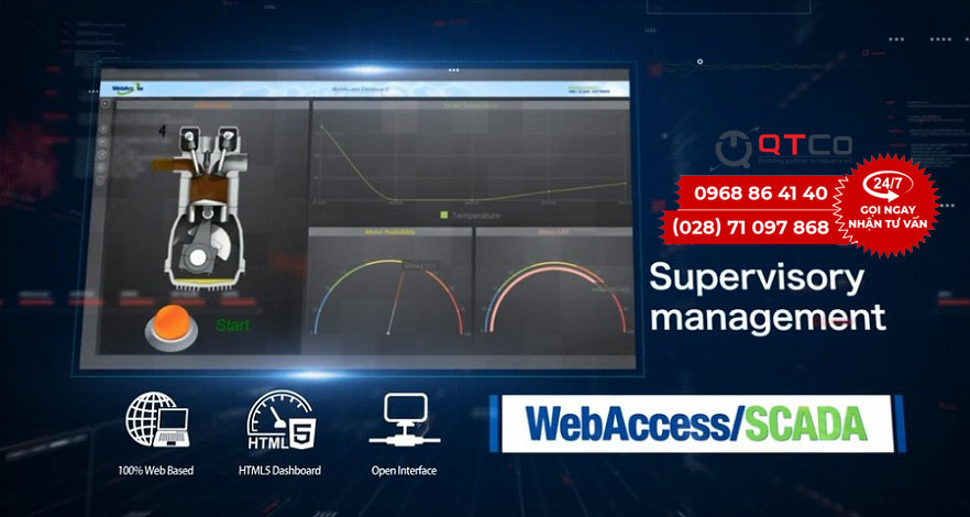 EIS-D120 Advantech scada