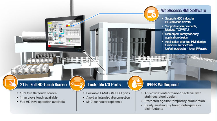 Tu dong hoa dong goi san pham IPPC Advantech