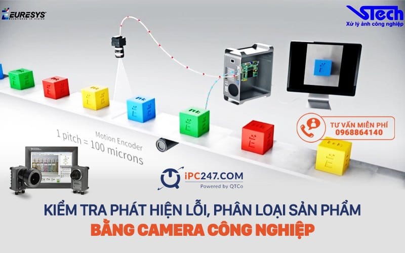 camera cong nghiep 2