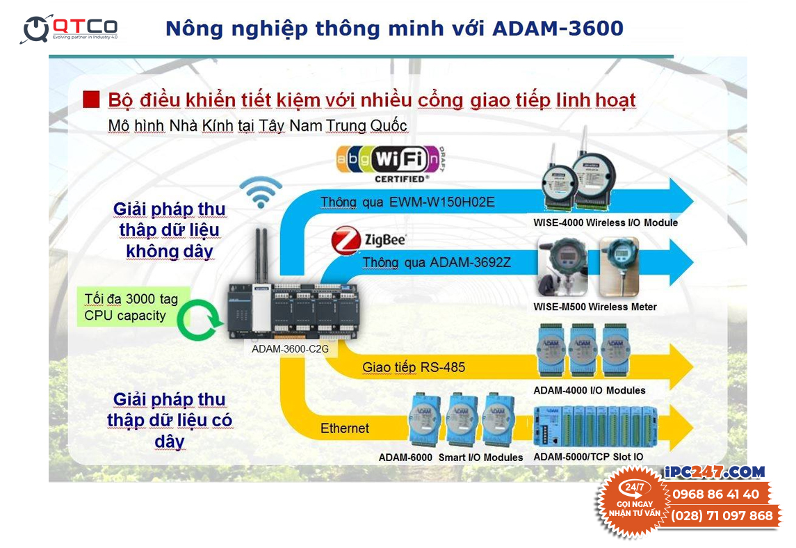 Hệ thống cân băng định lượng chế biến khoáng sản Chế biến khoáng sản