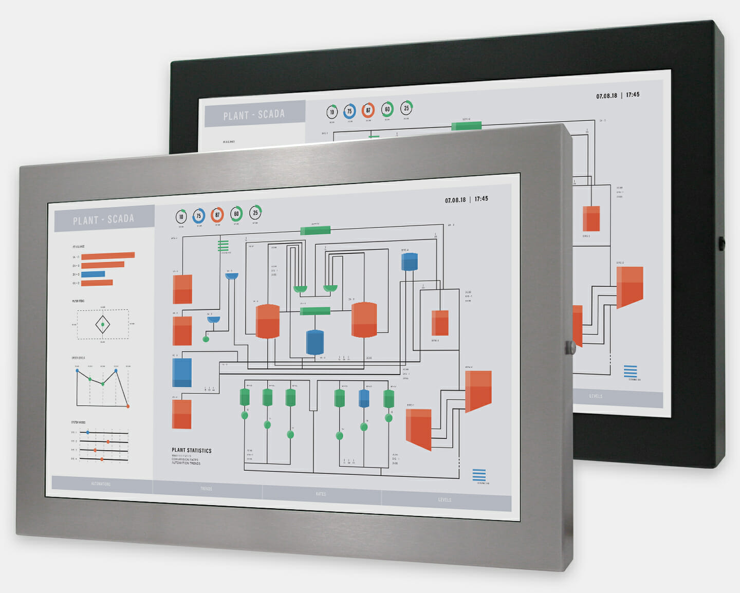 Industrial monitor lắp trên cửa tủ điện và tay đòn, ghép với máy tính công nghiệp dạng hộp đặt trong tủ