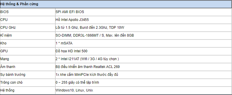 Máy tính hộp công nghiệp J3455 TAICENN TBOX-1410 Máy tính hộp công nghiệp với J3455 TAICENN TBOX-1410