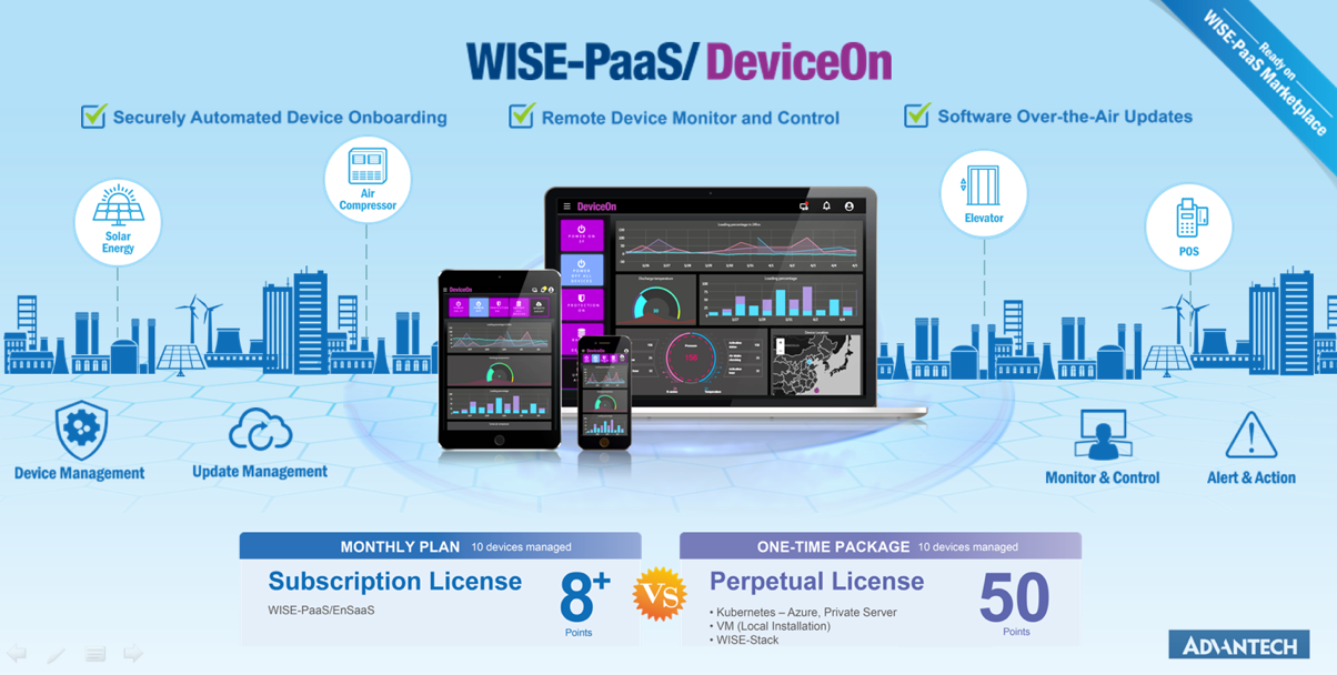 Phan mem nhung WISE DeviceOn Advantech