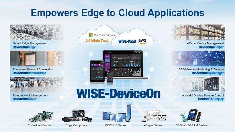 WISE DeviceOn Advantech