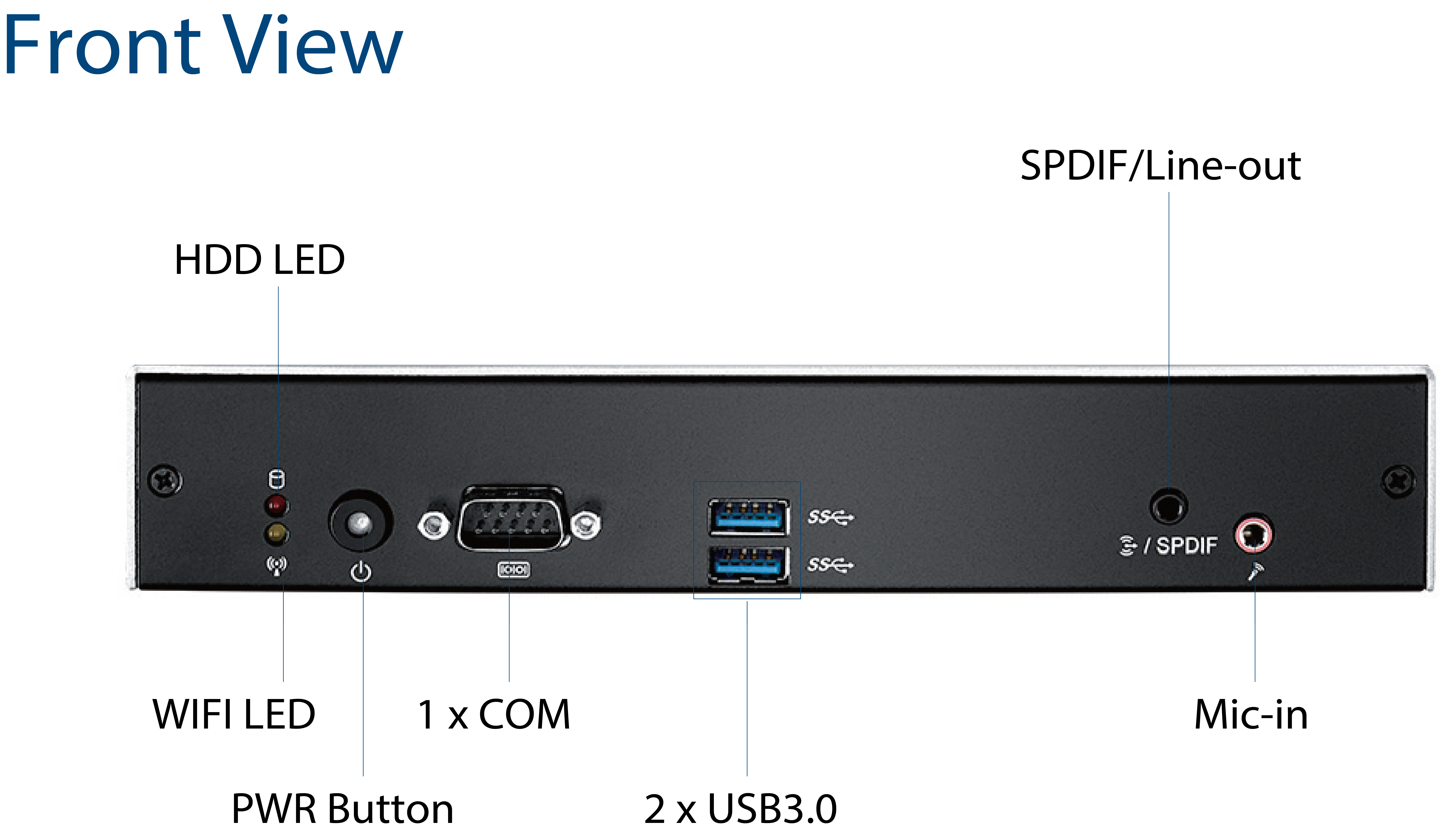 AIR-100 được hỗ trợ nhiều cổng kết nối