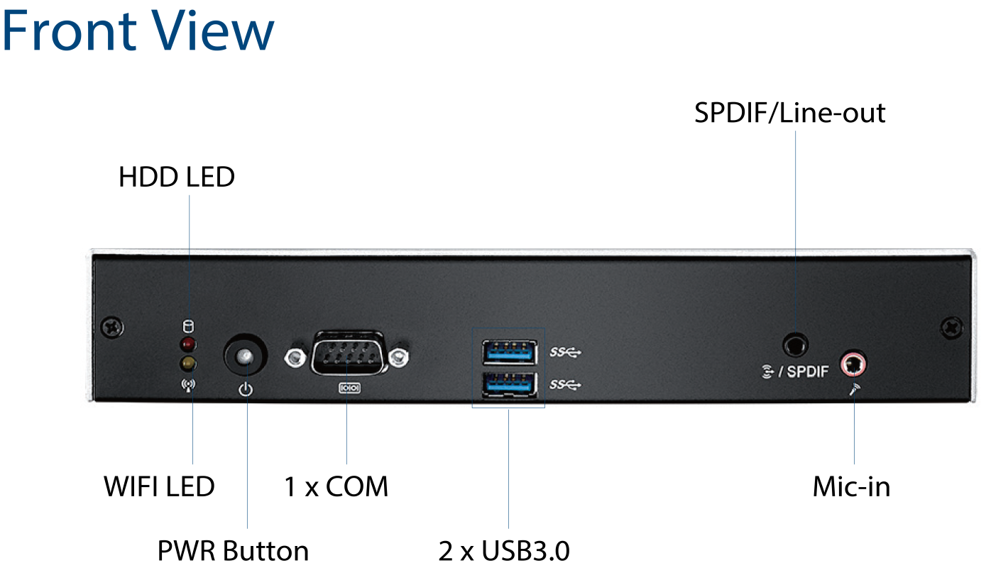 Advantech AIR-101-S62A1 với nhiều cổng kết nối được hỗ trợ với phần mềm quản lí nội dung được tích hợp với bộ phần mềm Edge AI Suite