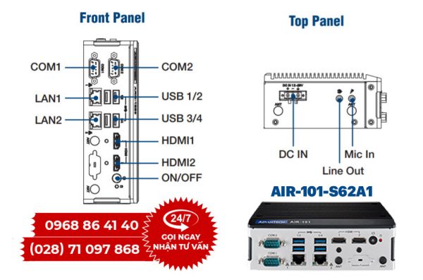 AIR-101-S62A1 được tích hợp với Edge AI Suite và SATA Slim 64G SSD