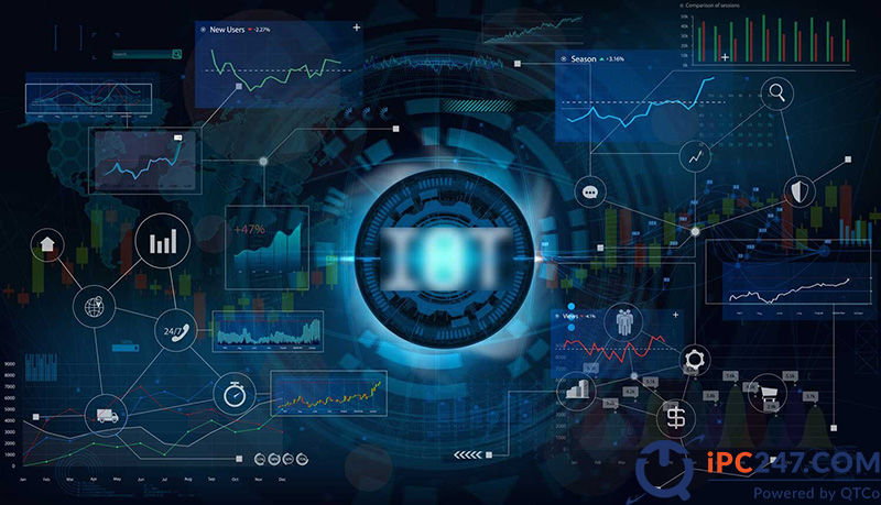 Industrial Internet of Thing IIoT là gì? Khái niệm, nguyên lý và ứng dụng industrial internet of thing iiot la gi 6