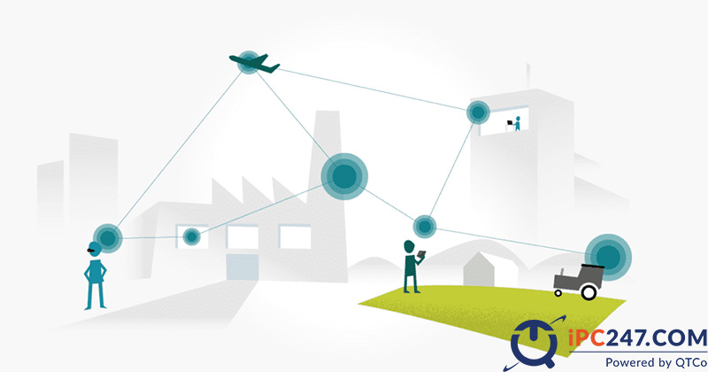 Industrial Internet of Thing IIoT là gì? Khái niệm, nguyên lý và ứng dụng industrial internet of thing iiot la gi 8