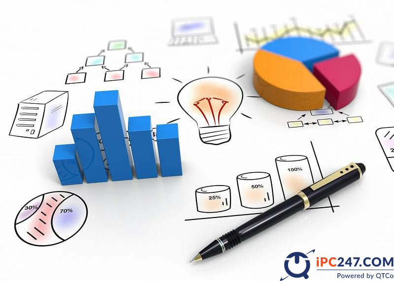Cách lập kế hoạch sản xuất hiệu quả ke hoach san xuat 11