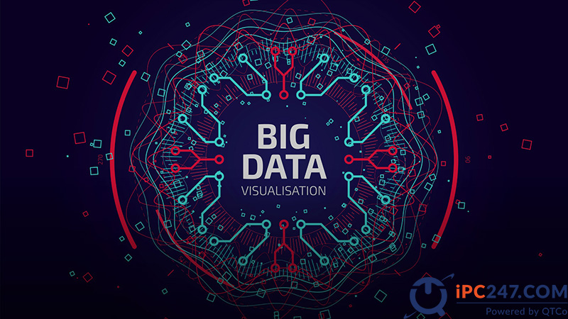 big data la gi 1