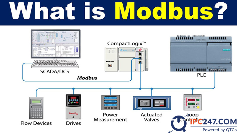 Modbus là gì