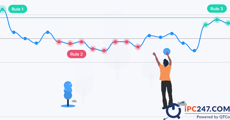 Quản lý chất lượng sản xuất là gì? Cần làm gì để cải thiện quan ly chat luong san xuat 9