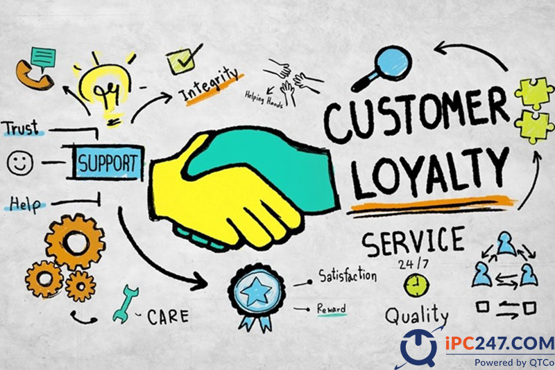 Six Sigma là gì? Tìm hiểu rõ về 6 Sigma six sigma la gi 1