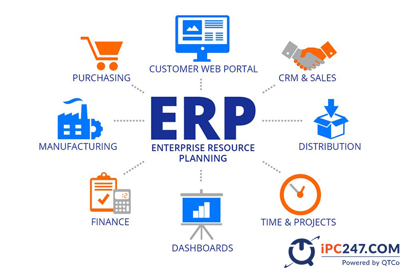 erp la gi 1