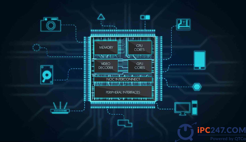 Hệ thống nhúng là gì? Đặc điểm và ứng dụng của Embedded System he thong nhung la gi 5