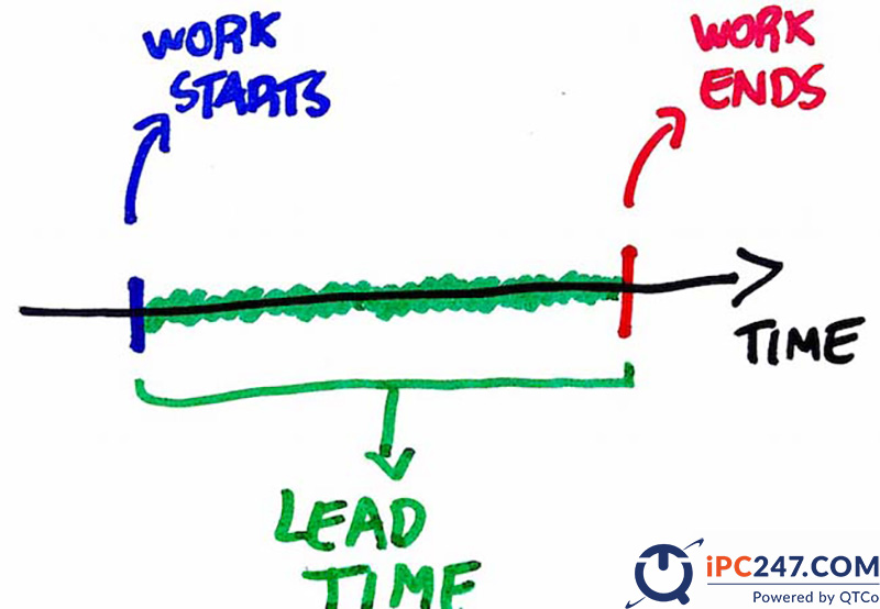 Sản xuất tinh gọn - Lean Manufacturing là gì san xuat tinh gon lean manufacturing 6