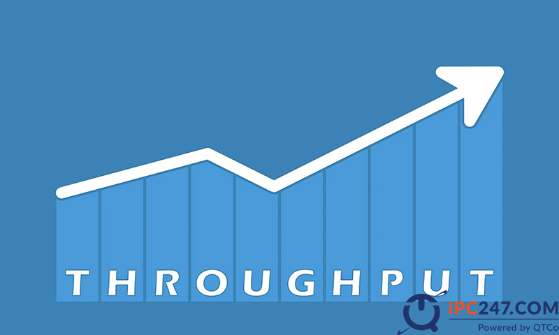 Throughput là gì