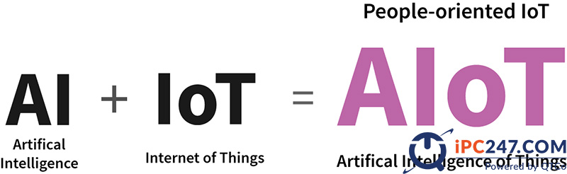 Artificial Intelligence of Things AIoT là gì? Tìm hiểu khái niệm, đặc điểm và ứng dụng artificial intelligence of things aiot 1