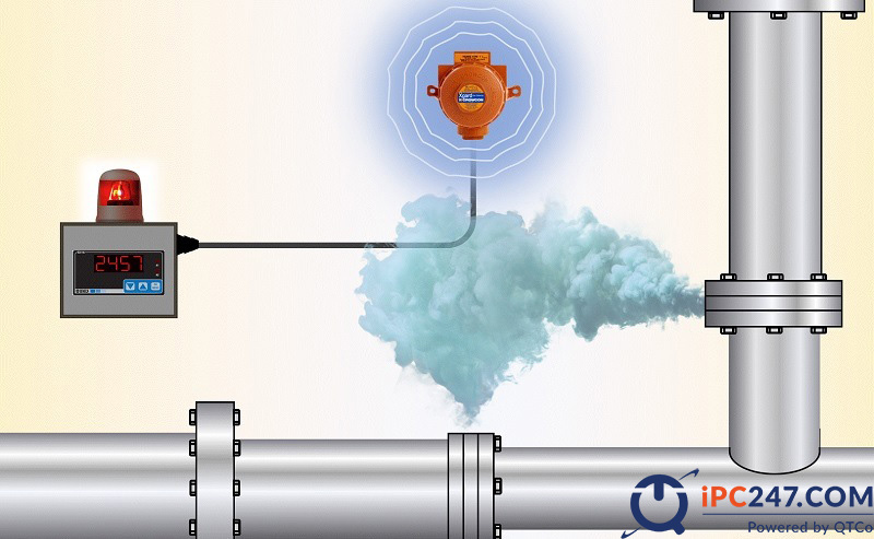 Cảm biến khí gas là gì? Phân loại, nguyên lý hoạt động và ứng dụng cam bien khi gas 3