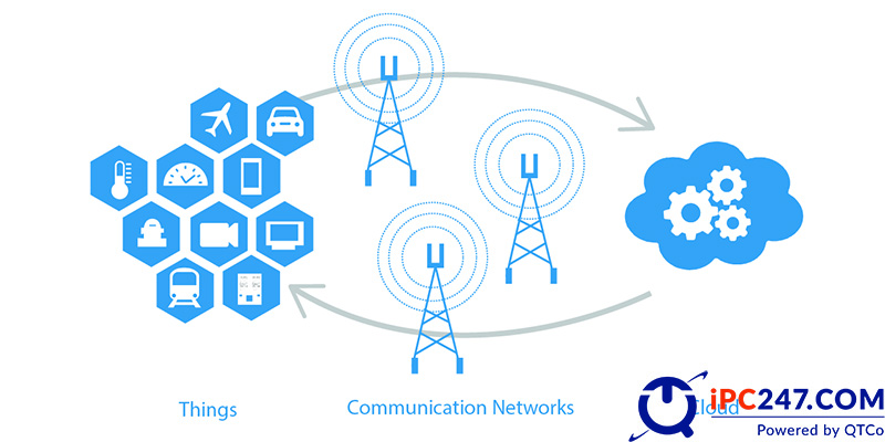Điện toán biên Edge Computing là gì dien toan bien edge computing la gi 6