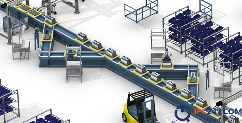 Hệ thống sản xuất tích hợp máy tính CIM là gì he thong san xuat tich hop may tinh cim la gi 2