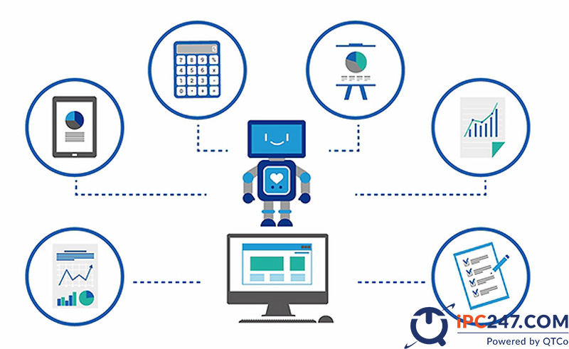 RPA là gì? Tất cả kiến thức cần biết về RPA rpa la gi 2