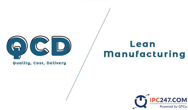 Phương pháp QCD là gì? Tìm hiểu về Quality, Cost, Delivery trong sản xuất phuong phap qcd la gi 7