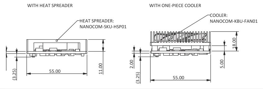 Bản vẽ kích thước NanoCOM-SKU khi gắn tấm tản nhiệt và bộ làm mát (mm)