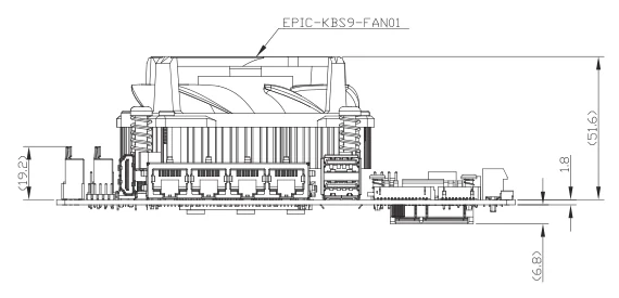 Bản vẽ chiều cao EPIC-KBS9 khi lắp quạt tản nhiệt (mm)