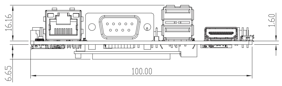 Bản vẽ kích thước RICO-3288 nhìn từ cạnh cổng I/O (mm)
