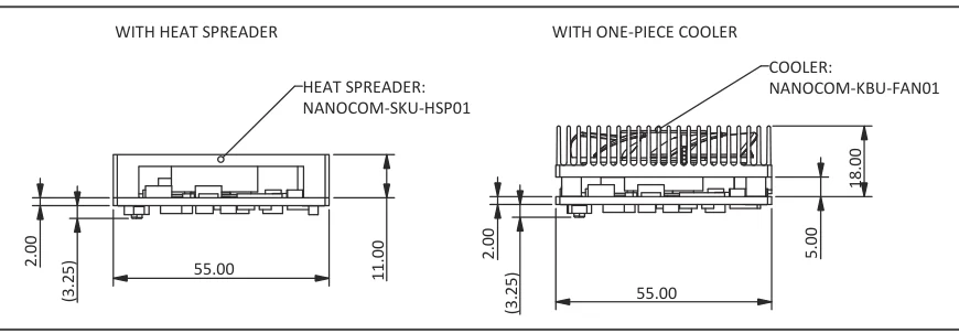 Bản vẽ chiều cao NanoCOM-KBU-A20 khi lắp tấm tản nhiệt và bộ làm mát (mm)