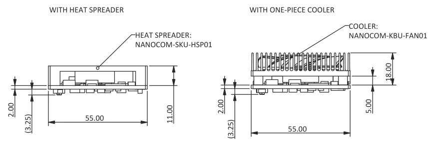 Bản vẽ chiều cao NANOCOM-KBU khi lắp tấm tản nhiệt hoặc quạt (mm)