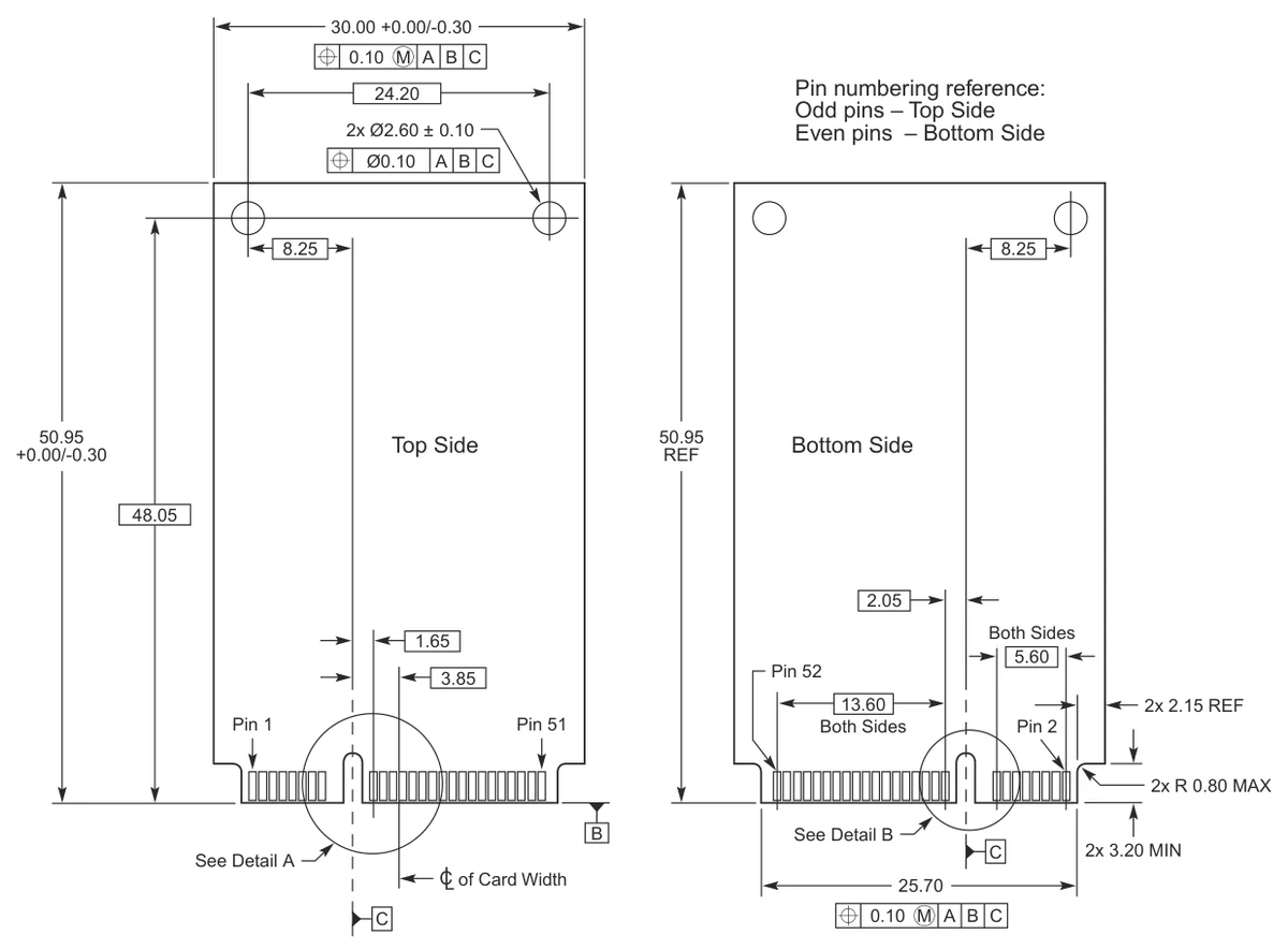 Bản vẽ kích thước card SCA-RF, mặt trên và mặt dưới (mm)