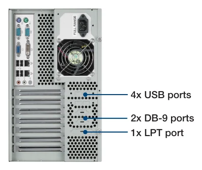 Mặt sau IPC-7132 và vị trí các cổng