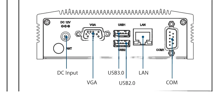 Bố trí cổng I/O mặt sau ARK-1123C