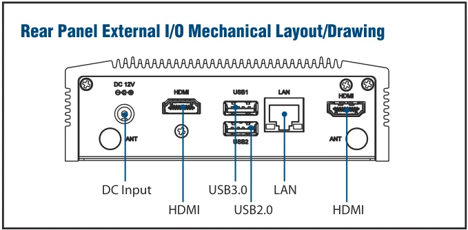 Bố trí cổng I/O mặt sau ARK-1123H